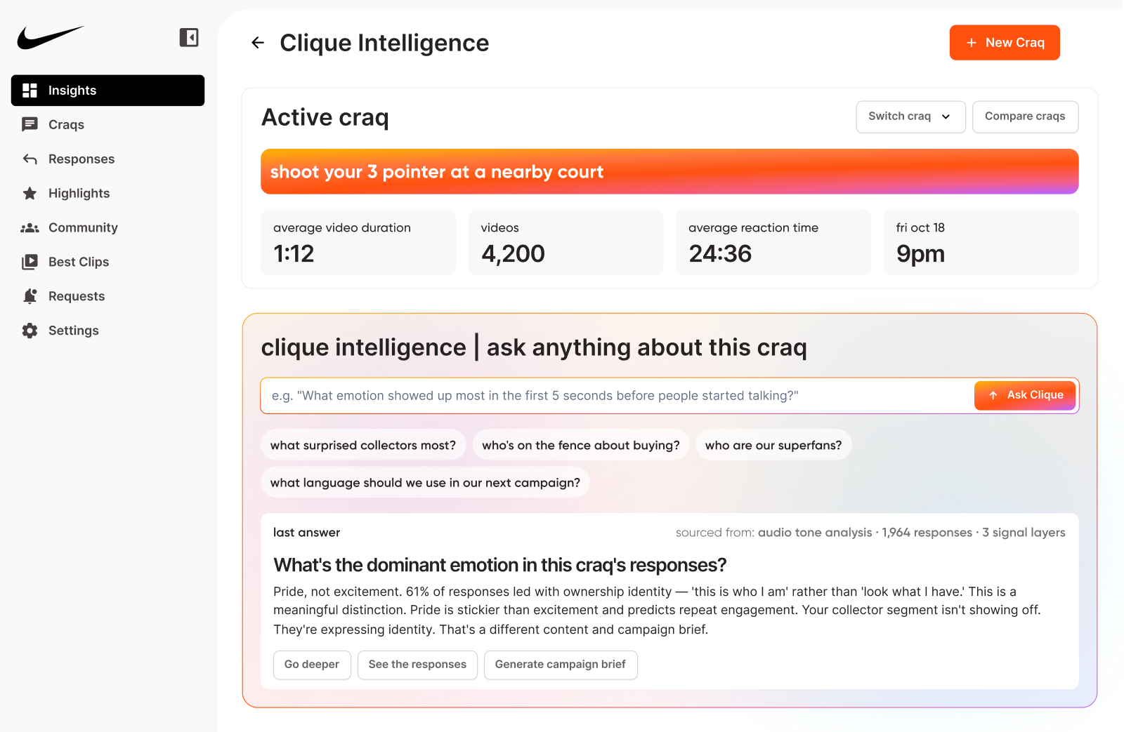 Clique Intelligence