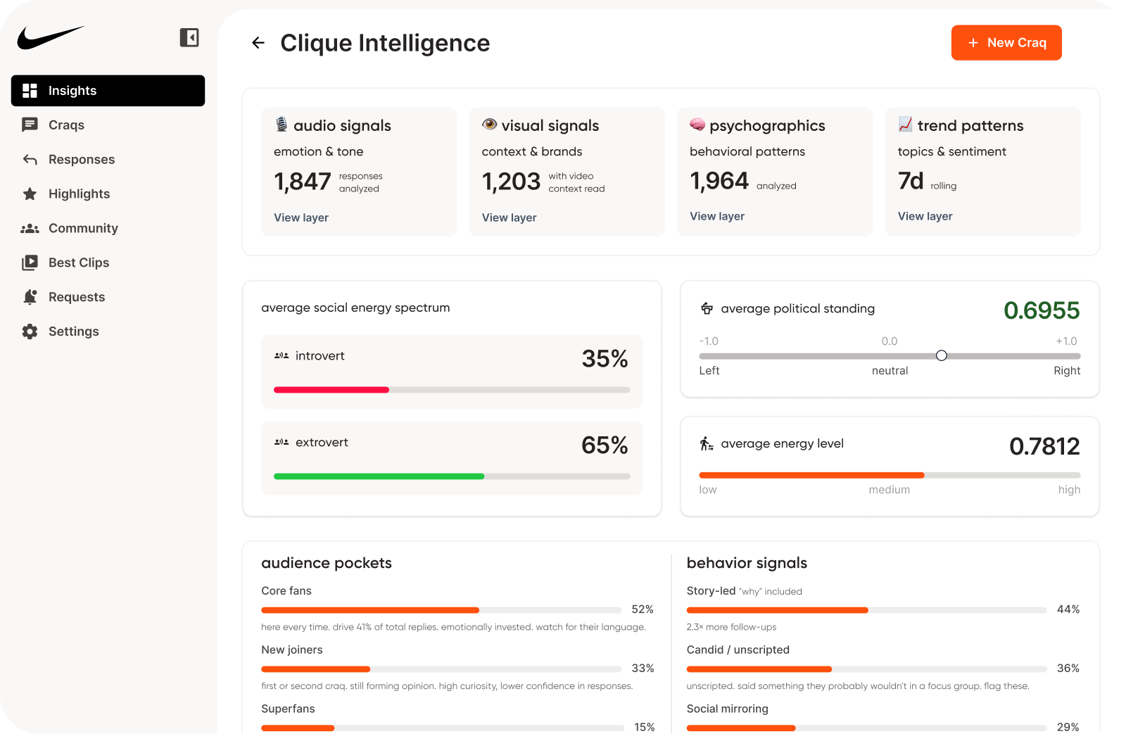 Behavioral Intelligence